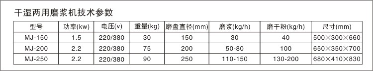 干濕兩用磨漿機(jī)技術(shù)參數(shù)