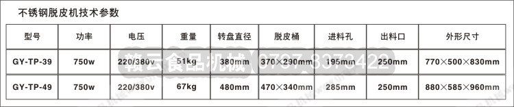 不銹鋼脫皮機技術(shù)參數(shù)