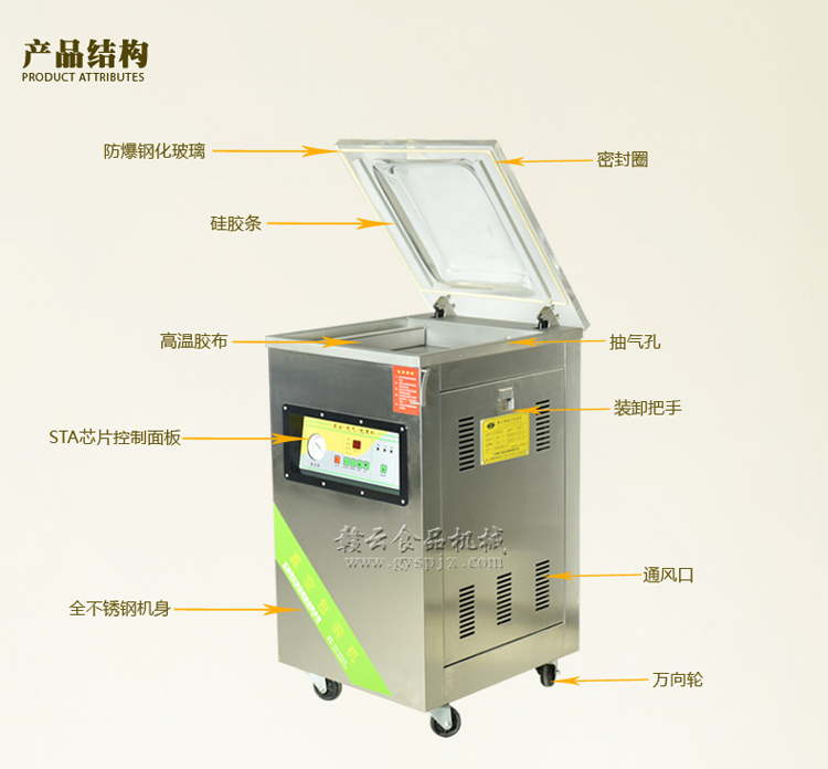 真空包裝機(jī)結(jié)構(gòu)圖